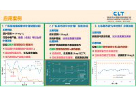 促生劑解毒劑應用案例合集